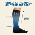 Plio — Compression Socks (Australian Merino Wool)