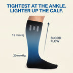 Plio — Compression Socks (Australian Merino Wool)